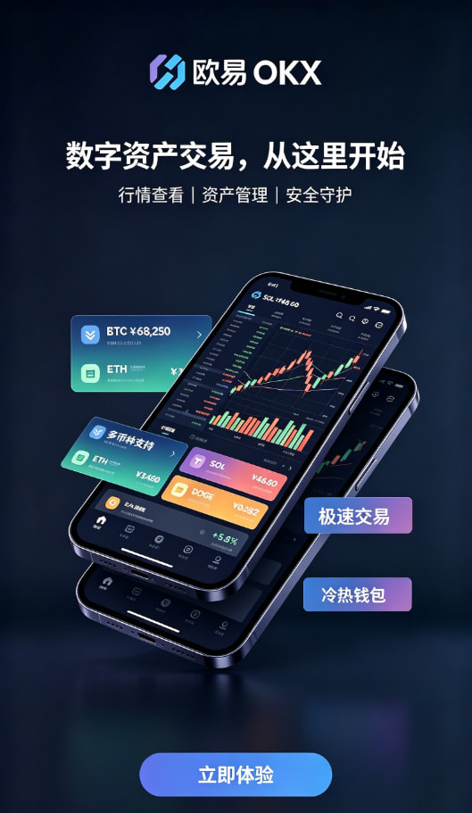 欧交易所App官方下载下单指南